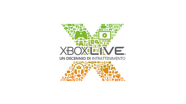 xbox live anniversary